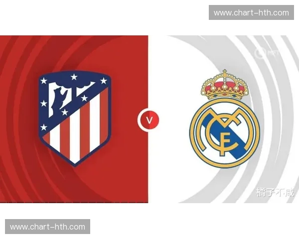 伯纳乌烽火再燃：皇马马竞央视直播，谁将主宰马德里德比？